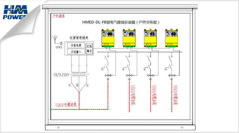 小電流接地保護裝置